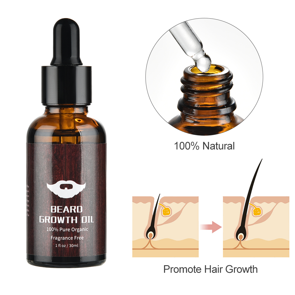 مجموعة نمو اللحية للرجال نمو ا - مراجعة Men'S Grooming Products Kit وسعره